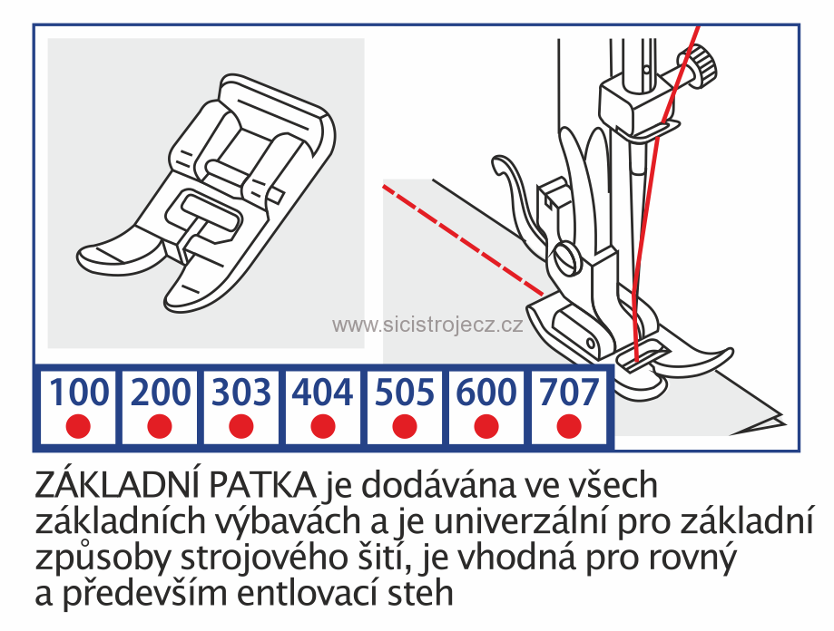 Základní patka