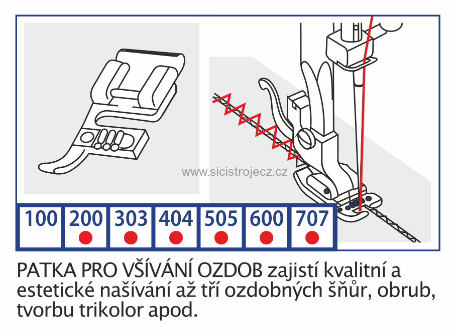 Patka pro našívání ozdobných tkanic