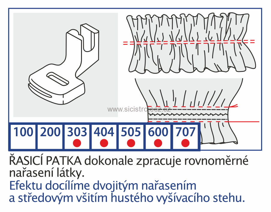 patka řasící