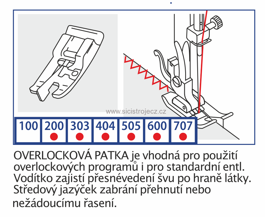 Patka overlocková "E"