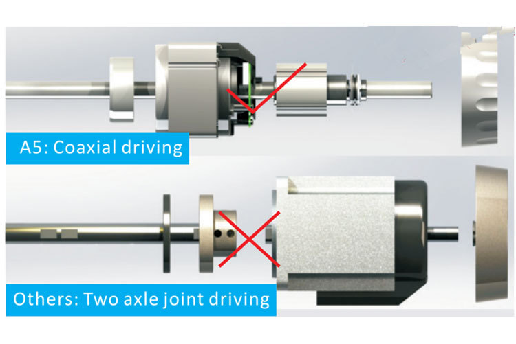 Jack A5-N 1-jehlový šicí stroj s odstřihem, 3mm odstřih, BIR