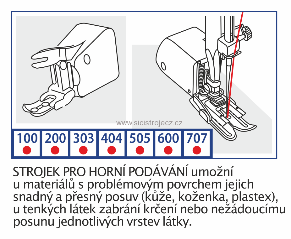 Strojek pro horní podávání - univerzální patka pro domácí šicí stroje R 1000 L