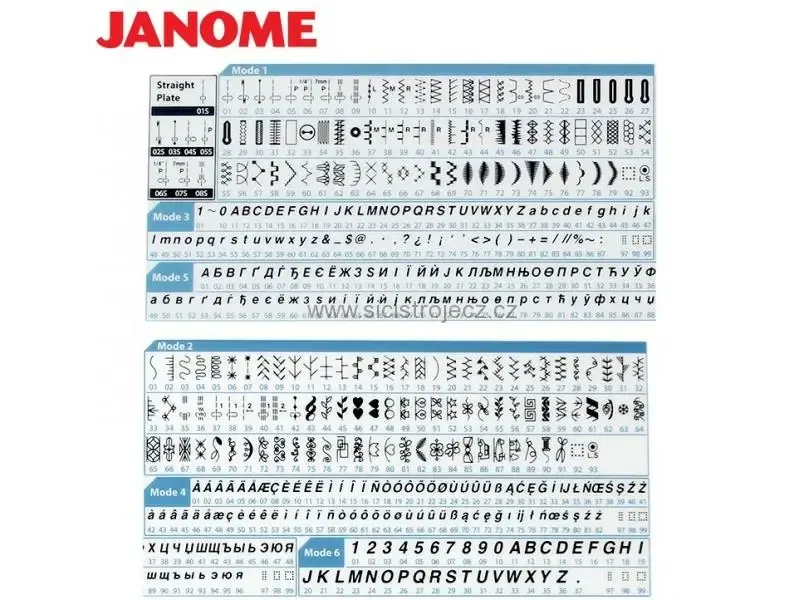 šicí stroj Janome Skyline S5