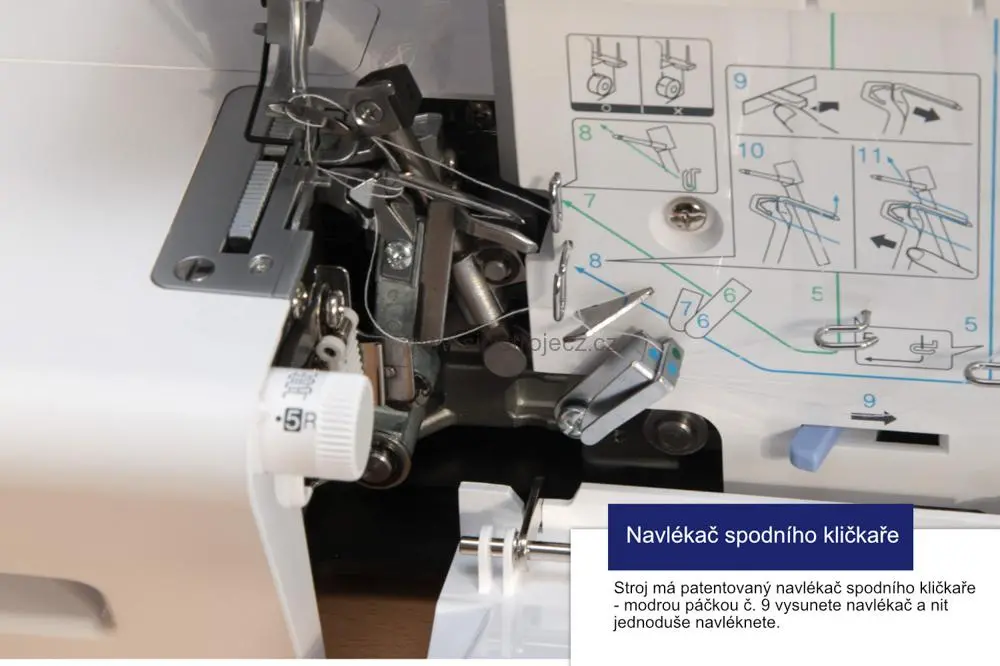 overlock Brother 1034DX + sada 4 nití