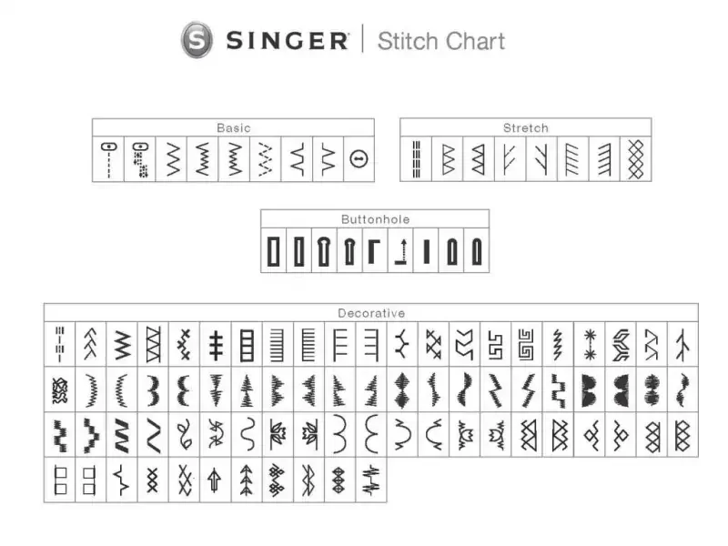 šicí stroj Singer Stralet 6699