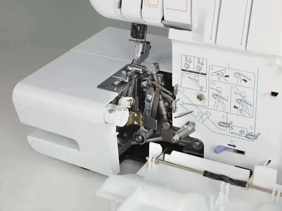 overlock Brother 2104D + sada 4 nití